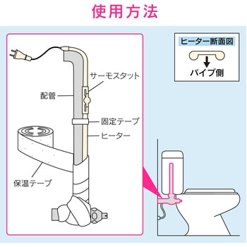 GA-KE009 これカモ 凍結防止ヒーター サーモスタットつき (水道管の