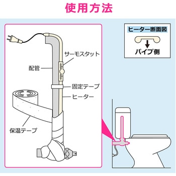 これカモ 凍結防止ヒーター サーモスタットつき (水道管の凍結防止 金属管用) GAONA(ガオナ)