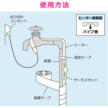 これカモ 凍結防止ヒーター サーモスタットつき (水道管の凍結防止 金属管用) GAONA(ガオナ)