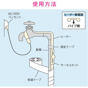 GA-KE014 これカモ 凍結防止ヒーター サーモスタットつき (水道管の