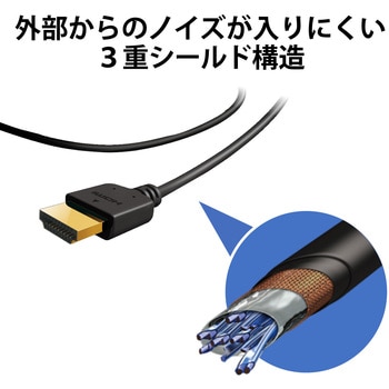 HDMIケーブル 4K対応 ハイスピード やわらか イーサネット対応 RoHS ブラック エレコム