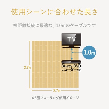 HDMIケーブル Premium スタンダード ブラック エレコム