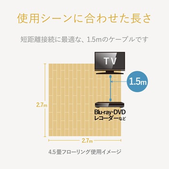 HDMIケーブル Premium スタンダード ブラック エレコム