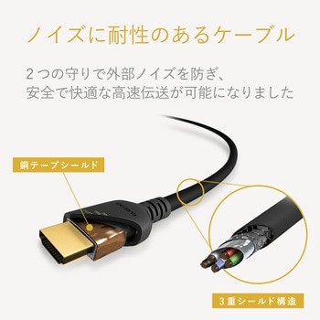 HDMIケーブル Premium スタンダード ブラック エレコム