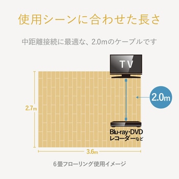 HDMIケーブル Premium スタンダード ブラック エレコム