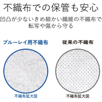 Blu-ray/DVD/CD対応 ファスナーケース エレコム