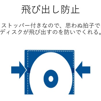 Blu-ray/DVD/CD対応 ファスナーケース エレコム