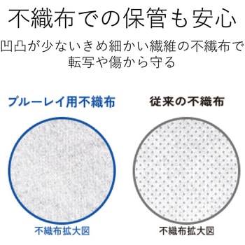 Blu-ray/DVD/CD対応 ファスナーケース エレコム