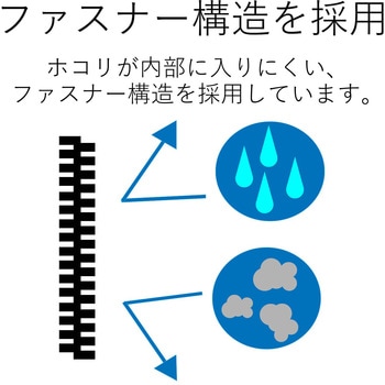 Blu-ray/DVD/CD対応 ファスナーケース エレコム
