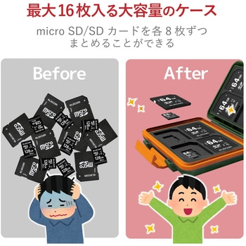 SD/microSDカードケース(耐衝撃) エレコム