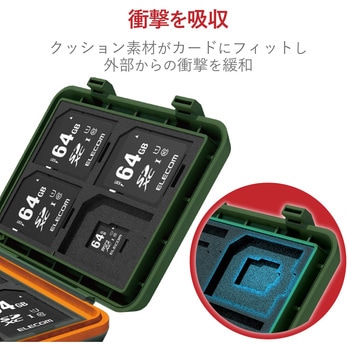 SD/microSDカードケース(耐衝撃) エレコム
