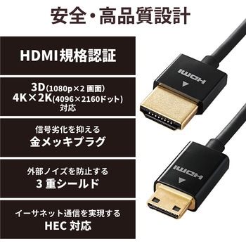 HDMIケーブル miniHDMI-HDMI 4K対応 スーパースリム デジカメ用 ブラック エレコム
