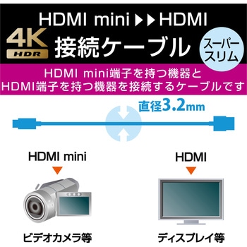 HDMIケーブル miniHDMI-HDMI 4K対応 スーパースリム デジカメ用 ブラック エレコム
