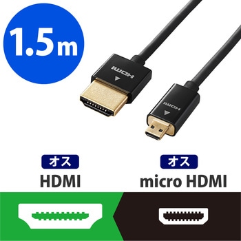 HDMIケーブル microHDMI-HDMI 4K対応 スーパースリム デジカメ用 エレコム