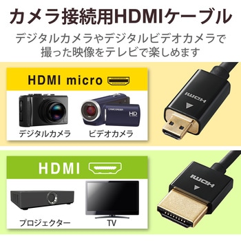 ミニプロジェクター HDMIケーブル欠品 [SUMO1072/60][OJ]超多機能プロジェクター