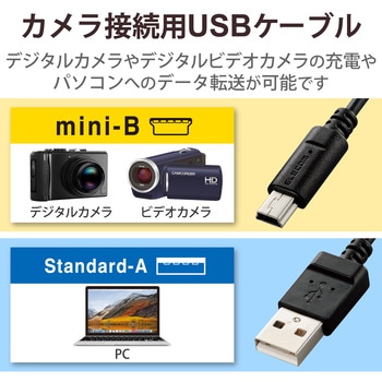 USBケーブル デジカメ用 miniB フェライトコア ブラック エレコム
