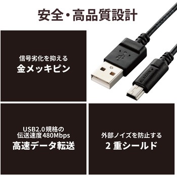USBケーブル デジカメ用 miniB フェライトコア ブラック エレコム