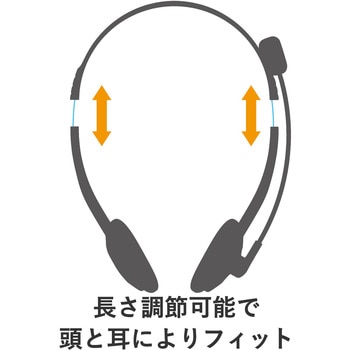 ヘッドホン ヘッドセット マイク付き 有線 USB接続 小型オーバーヘッドタイプ ミュートスイッチ付き 双指向性 1.8m テレワーク WEB会議 オンライン授業 シルバー エレコム