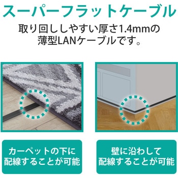 LANケーブル CAT6A準拠 ギガビット 爪折れ防止 フラット より線 スリムコネクタ RoHS 1.4mm エレコム