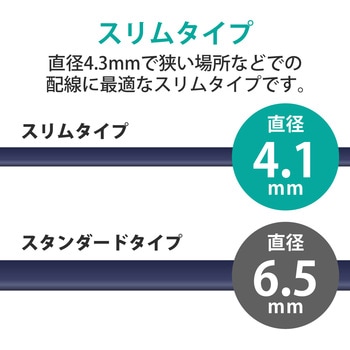 LANケーブル cat8 より線 超スリム(直径：4.1mm) 爪折れ防止 保護カバー付き LD-OCTST エレコム