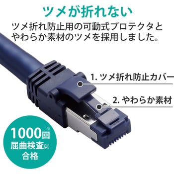 大人気即納 ELECOM LD-OCTT/BM100 LANケーブル/ CAT8/ 爪折れ防止/ 10m