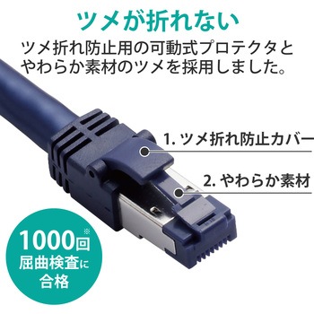 LANケーブル cat8 より線 爪折れ防止 保護カバー付き LD-OCTT エレコム