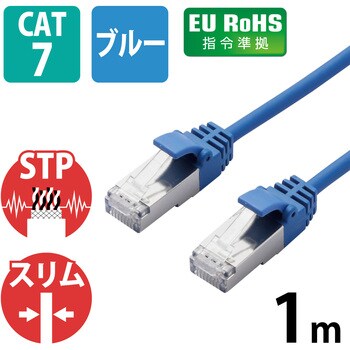 LANケーブル cat7 より線 超スリム(直径：4.1mm) 保護カバー付き RoHS