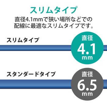 LANケーブル cat7 より線 超スリム(直径：4.1mm) 保護カバー付き RoHS LD-TWSS エレコム