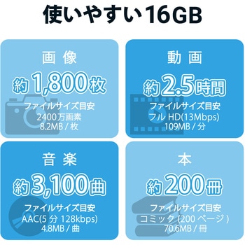 マイクロSDカード 【UHS-I】 SD変換アダプタ付 読出80MB/s 高速データ転送 データ復旧サービス メモリーカード エレコム