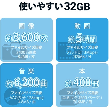 マイクロSDカード 【UHS-I】 SD変換アダプタ付 読出80MB/s 高速データ転送 データ復旧サービス メモリーカード エレコム