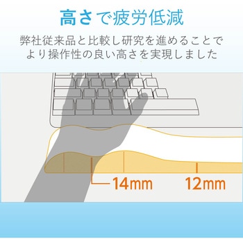 パームレスト 疲労軽減 超柔軟性素材 「EXGEL(R)(エクスジェル)」 FITTIO リストレスト エレコムヘルスケア