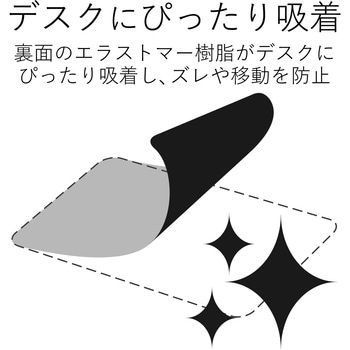 ソフトレザーマウスパッド エレコム