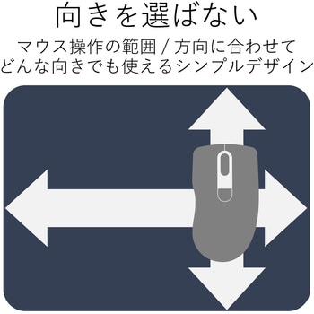 ソフトレザーマウスパッド エレコム