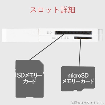 USB3.0対応メモリカードリーダ(スティックタイプ) エレコム