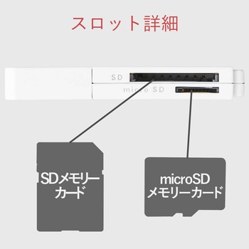 MR3-D011WH USB3.0対応メモリカードリーダ(スティックタイプ