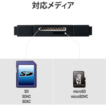 MRS-MBD09BK メモリリーダライタ PC スマホ タブレット microB+USBA SD