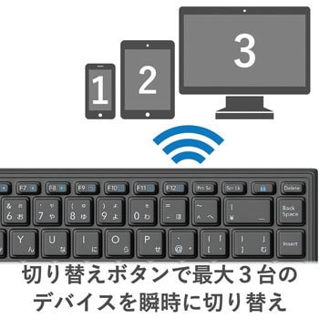 Bluetooth(R)シリコンキーボード