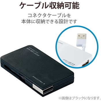 USBハブ 2.0 4ポート バスパワー ケーブル収納 コンパクト スリム エレコム