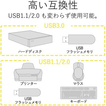 USBハブ 3.0 4ポート バスパワー コンパクト ケーブル一体型 ケーブル長 10cm エレコム