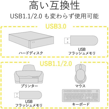 USBハブ 3.0 4ポート 個別スイッチ付 バスパワー マグネット付 ケーブル長 30cm エレコム