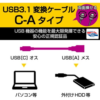 USBケーブル タイプC変換 [USB A to Type-C] USB3.1 ブラック エレコム