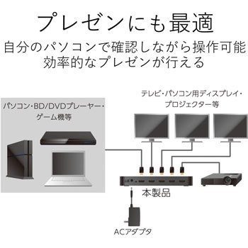 たくと　VPS-HD14BK 1台 たくと VPS-HD14BK 1台 HDMI分配器 - VSP-HD18BK