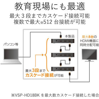 たくと　VPS-HD14BK 1台 たくと VPS-HD14BK 1台 HDMI分配器 - VSP-HD18BK