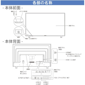 ILD-B50UHDS-B 大型液晶ディスプレイ 1台 アイリスオーヤマ 【通販