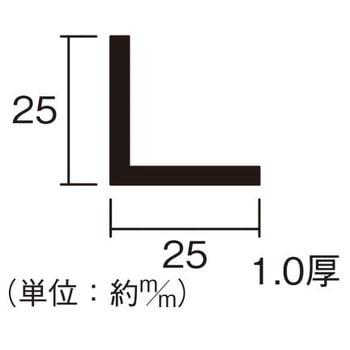 ステンレスアングル ハイロジック