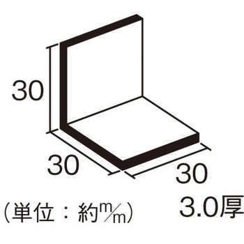 アングルピース ハイロジック
