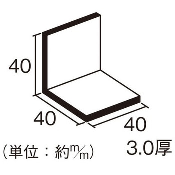 アングルピース ハイロジック