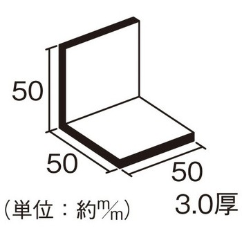 アングルピース ハイロジック