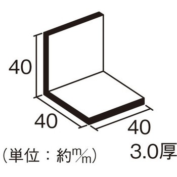 アングルピース ハイロジック