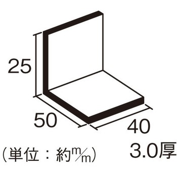 アングルピース ハイロジック